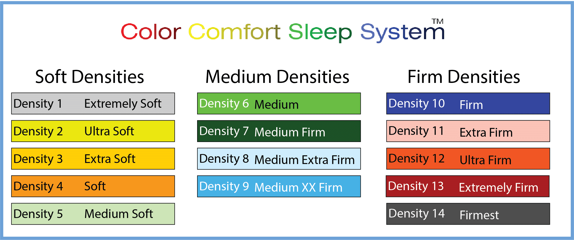CST Color Comfort Sleep System